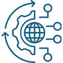 IT Capability Maturity Improvements